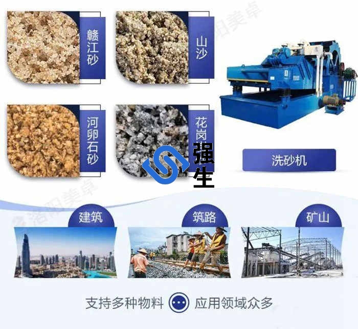 新型洗沙機 新型洗沙機