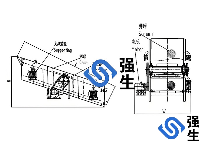 礦山專用振動篩安裝角度圖解.jpg 礦山專用振動篩安裝角度圖解.jpg